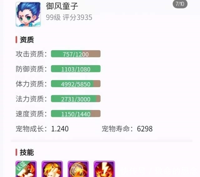 整体属性|梦幻西游手游:买到手就亏2000块?到底这个角色亏在哪?