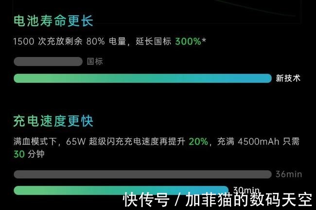 vooc|OPPO闪充再进化，“安全+智慧”新技术将手机充电推上新高度