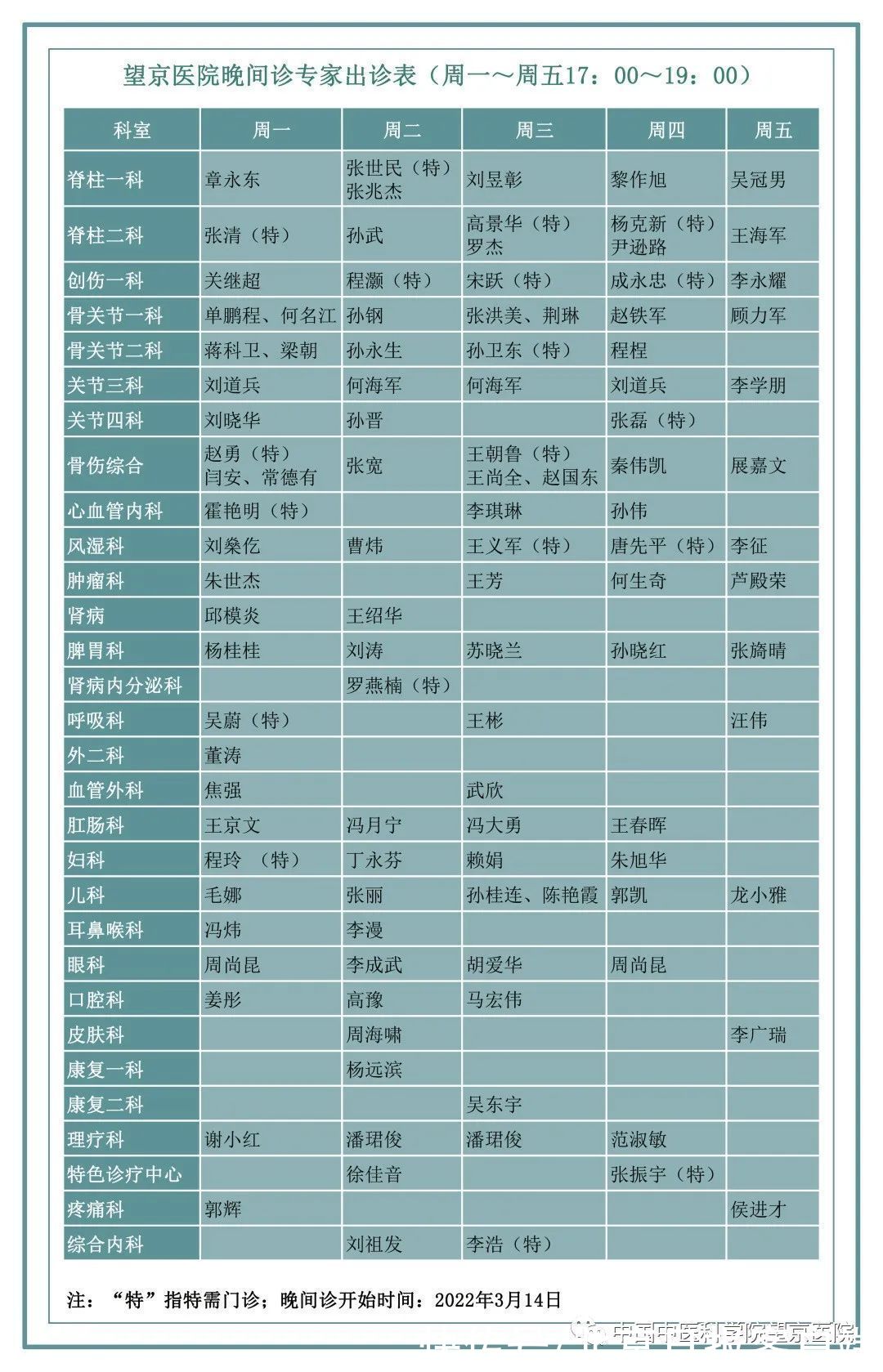 Convenient for office workers to see a doctor on weekdays, Wangjing Hospital will open evening outpatient clinics from March 14