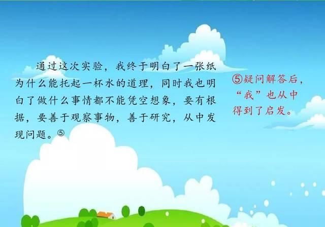 小学语文三年级下册习作《我做了一项小实验》微课视频+图文详解