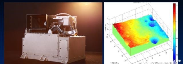 成功取回“月球土特产”，这项仪器发挥了重要作用