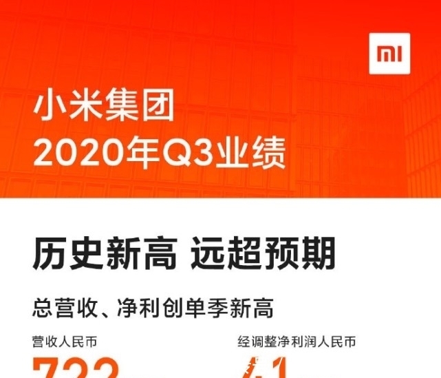 游戏|Redmi Note9跑分最新曝光，液冷游戏芯升级，新手机热度不小。