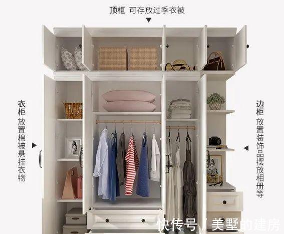 实景|定制衣柜这样布局,人性化科学分区,给你一份实景案例+结构图