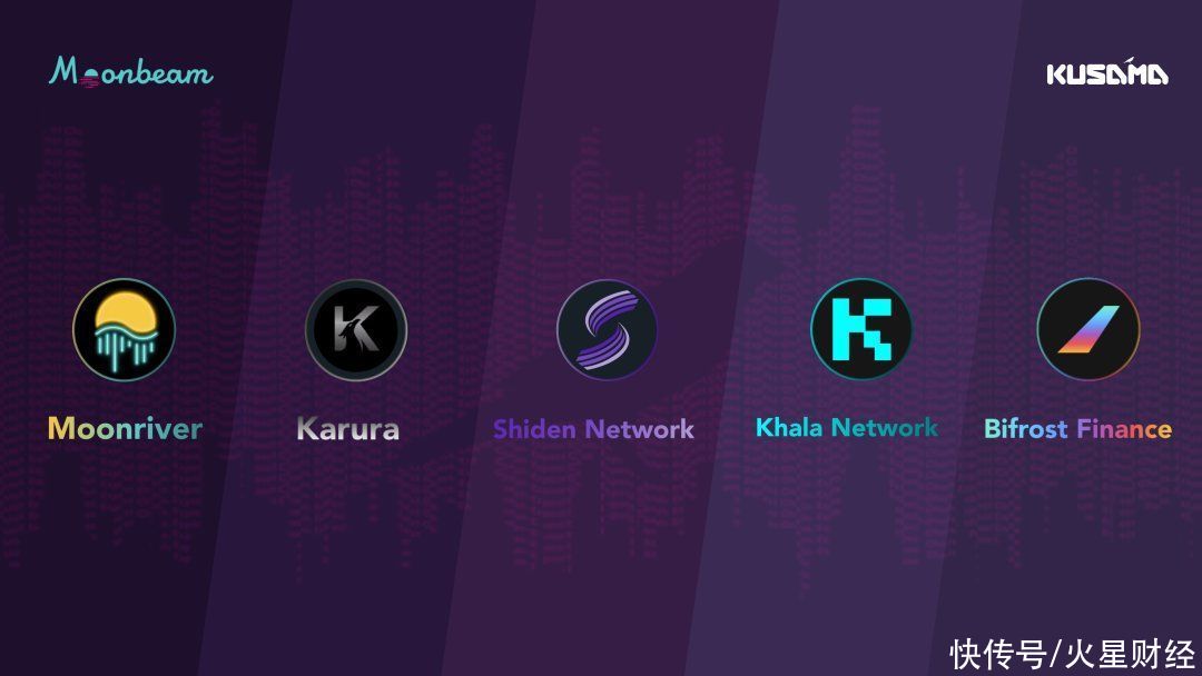 盘点|盘点第一批获得Kusama插槽的明星项目