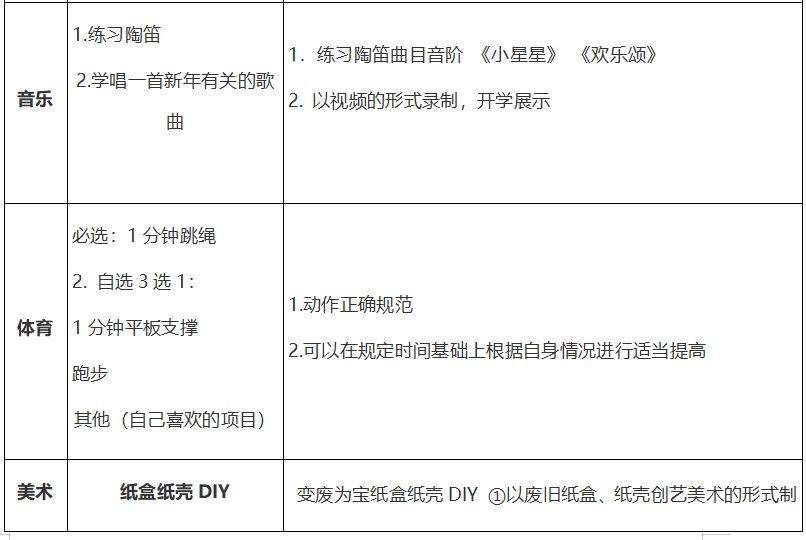 【寒假生活】三年级同学的寒假生活指导，请查收！