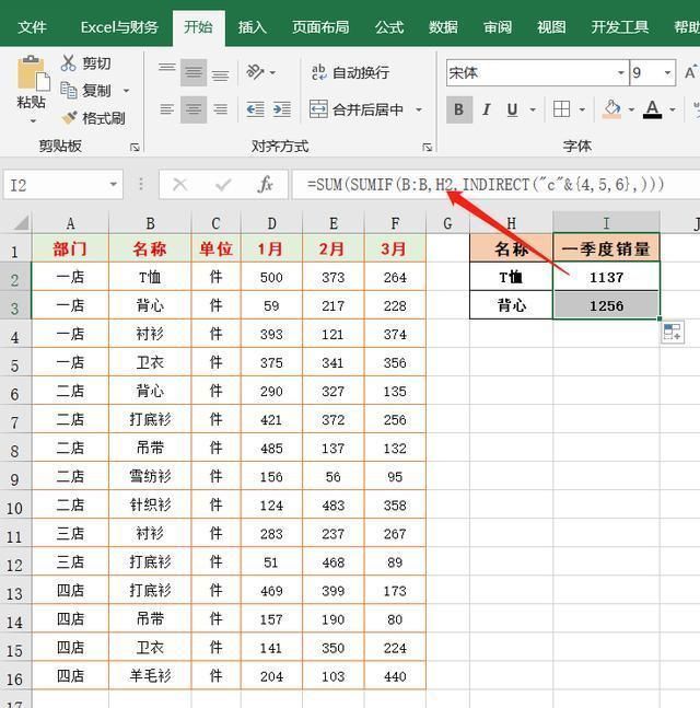 Excel|12个公式解决Excel中按条件多列数据求和，掌握两、三个就够用了