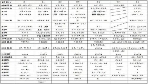 超过|这份高中学习规划表+每日计划, 被超过1000位学霸收藏！