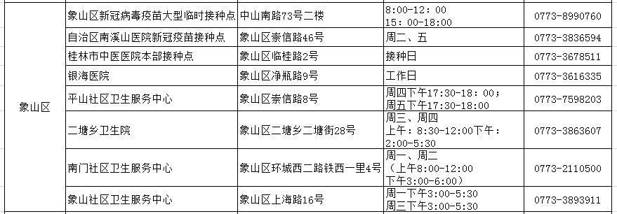 医疗机构|【关注】新冠疫苗接种禁忌症或暂缓接种证明可以开具了！