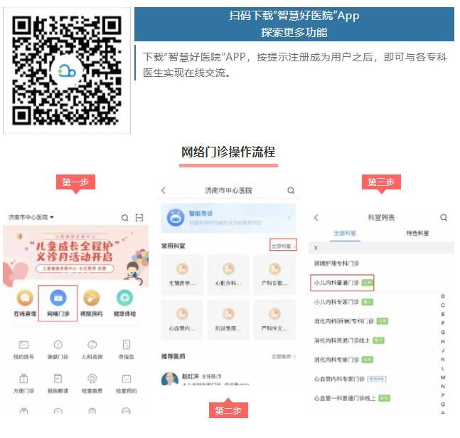 患儿|流感来袭“一号难求”的儿科，线上就医大大减少等候时间！