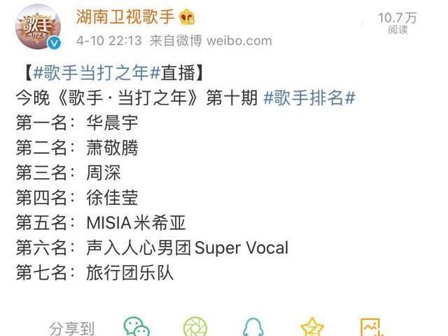 华晨宇 虽然才第三名,周深病娇风让人惊艳,完成两位歌后无法诠释的歌曲