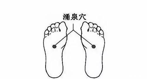 睡眠质量|3个穴位是“睡眠开关”每天按一按，一觉到天亮