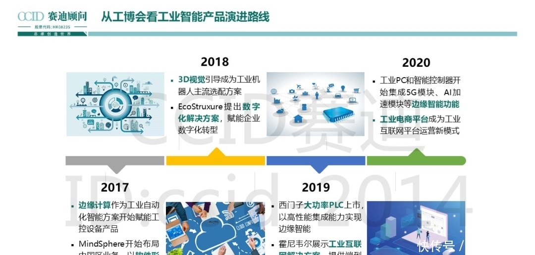 制造|24页PPT|赛迪重磅发布《智能制造发展趋势研判》