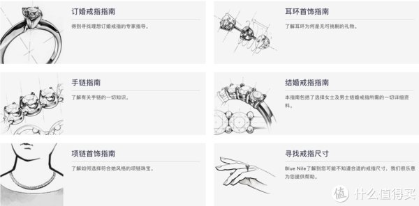 仪式感|恋爱要有仪式感，由Blue Nile承包情侣们所有的爱与甜蜜