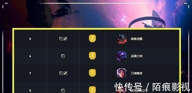 猴子|LOL：突然成为“T0”上单，伤害破坏平衡，王者直言不削没法玩