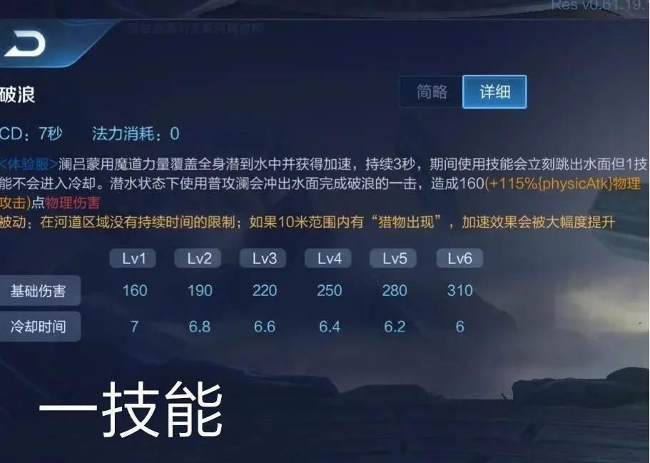 登录|大鲨鱼来袭，你的河道已经不再安全，魏都刺客澜登录王者峡谷