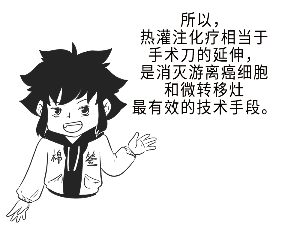 李雁|“老大难”腹膜癌能治吗?