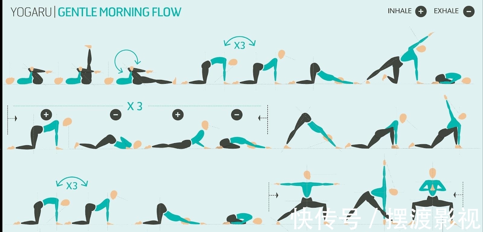 好处|晨练瑜伽的这些好处你知道吗？附5套超实用的晨练序列！