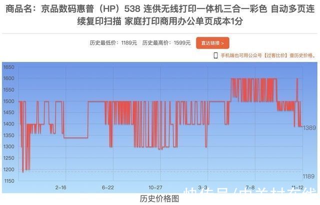 战报|双十一战报来袭 细看价格背后的与众不同