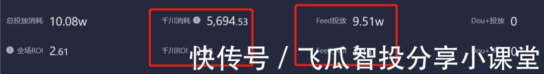 福袋|抖音直播怎么赚钱?普通人如何做好抖音直播带货?