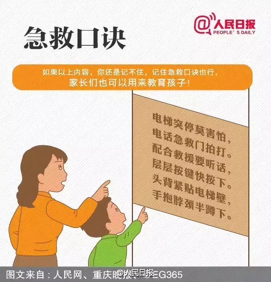 电梯安全卫士