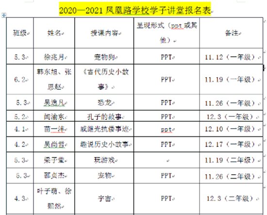 课后|凤凰路学校：课后延时，学长喊你来游戏