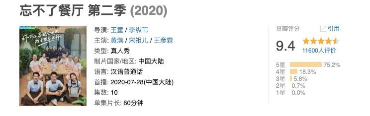 忘不了餐廳|音樂(lè)、婚戀之后，B站綜藝能否憑《屋檐之夏》“銀發(fā)”出圈？