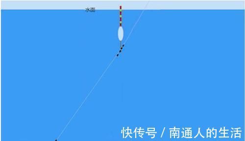 野钓必杀技：都知道跑铅钓，知道大跑铅和小跑铅钓吗？