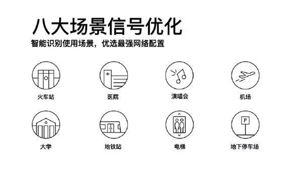 天线|realme真我GT2全球首发全速天线矩阵系统：5G信号可提升2倍