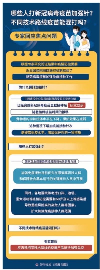 新冠肺炎|为啥打？去哪打？注意啥？新冠疫苗加强针三问三答