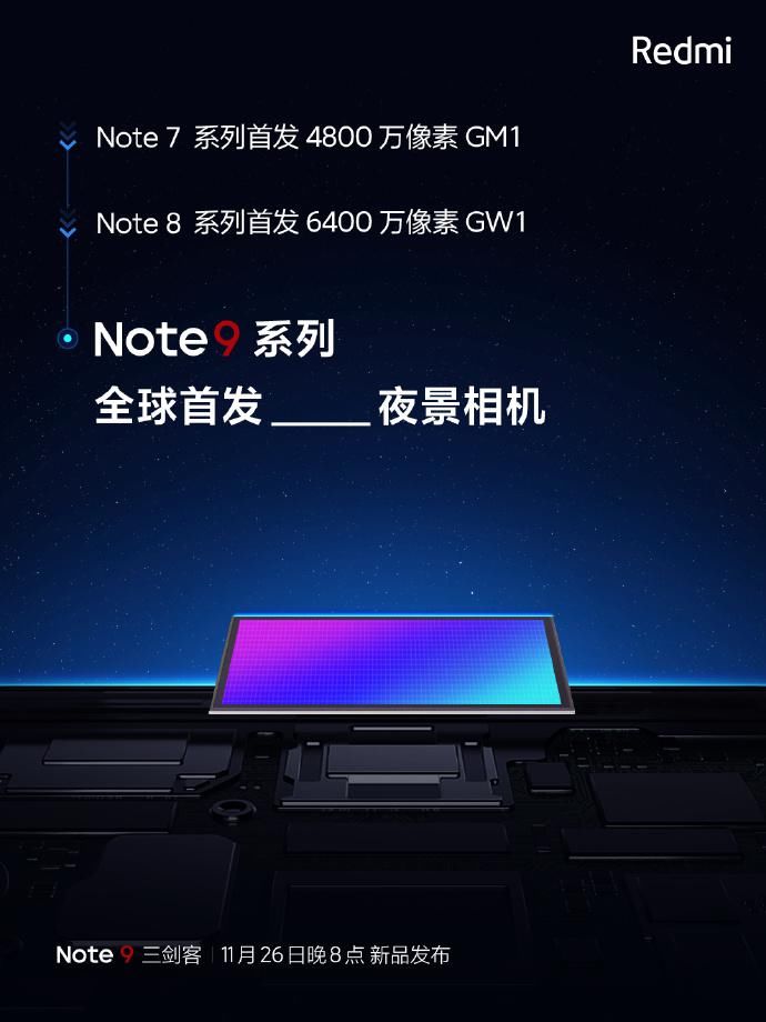 像素|Redmi Note 9首发全新一亿像素：3000元以内无敌