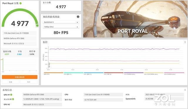 gpu|初见i9-11900KB 性能小钢炮英特尔猛兽峡谷NUC深度体验