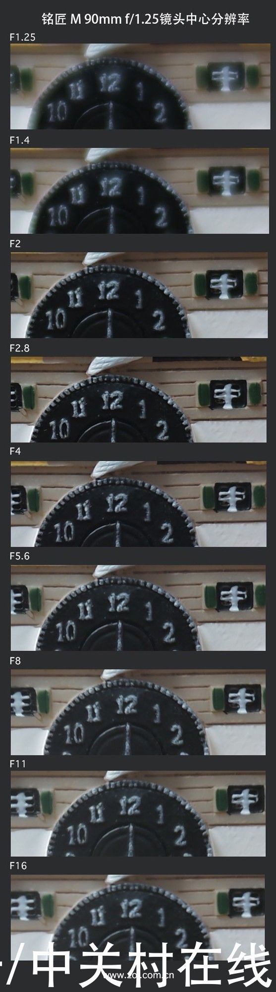 徕卡m|价格仅为原创二十分之一 试用铭匠90 f/1.25镜头