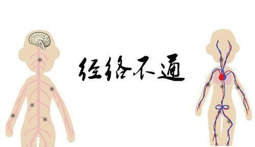 肝经|经络堵了，肝气郁结了，怎么办多拍拍身上2个部位，一身轻松