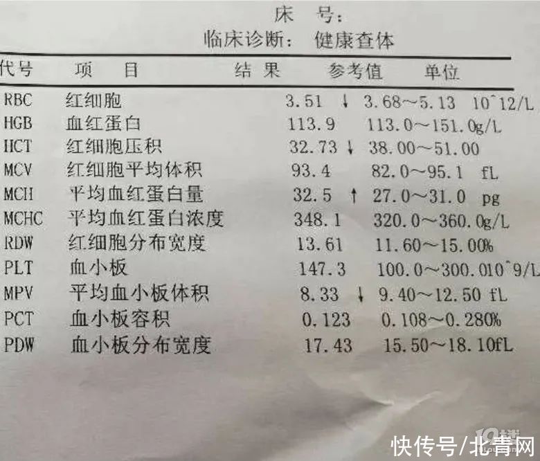 病因|姑娘为健康吃素半年，结果突然晕倒！医生提醒：这个东西人体一定要摄入