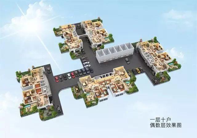 七一城市森林花园|人们心中的梦想住宅,第四代庭院房将问世,或实现人人都买得起