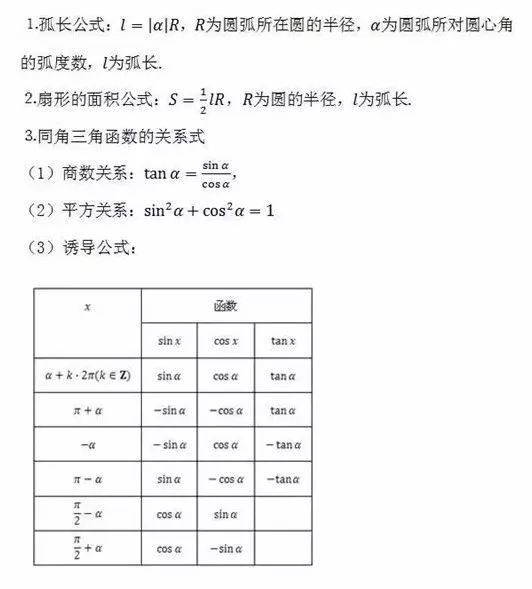 2021高考数学冲刺：高中数学所有公式大汇总