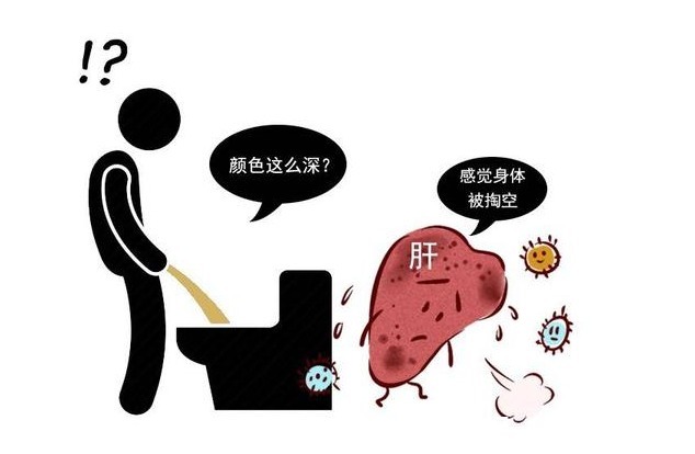 信号|肝癌一发现就是晚期?4个信号别大意,肝部或正遭受癌细胞侵袭