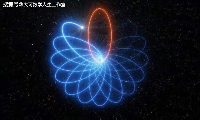 暗物质 和暗物质和黑洞并称为宇宙三大神秘谜团之一的超高能宇宙射线之谜