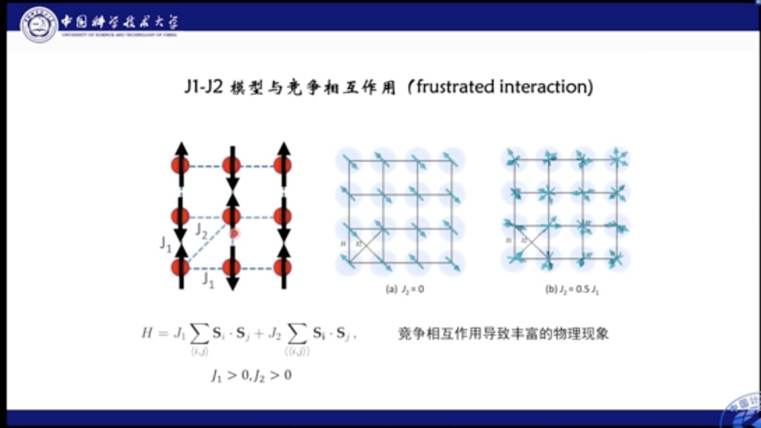 j1|中科大何力新教授：当量子力学遇见AI——深度学习在超算平台上模拟量子多体问题