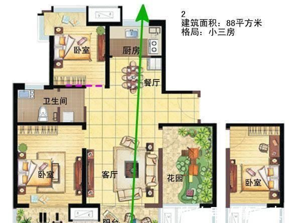 光照|什么才算真正南北通透别被商家诱导,满足3个条件,才值那个价