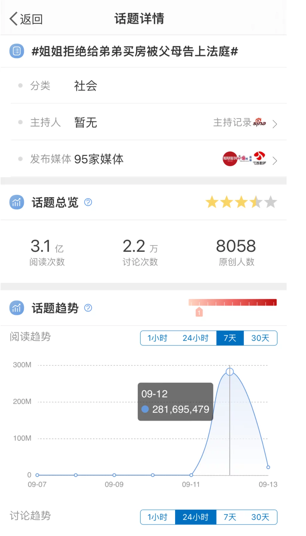 姐姐拒绝给弟弟买房被父母起诉？广州司法局：案例源自今日头条，文章为“情景演绎”