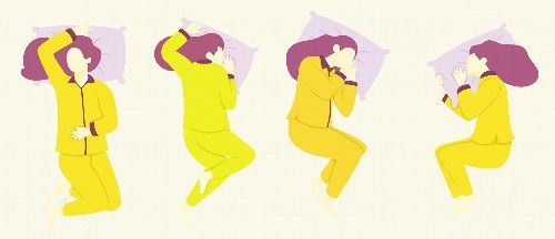 俯卧位|正确睡眠姿势因人而异