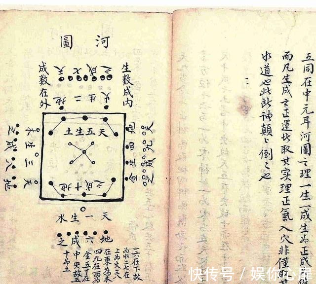 古籍@近代民间抄本古籍——阴阳二宅书