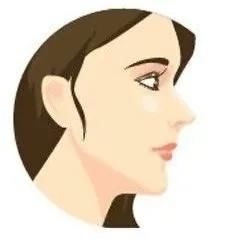 牙齿|看看牙齿对脸型的影响有多大?