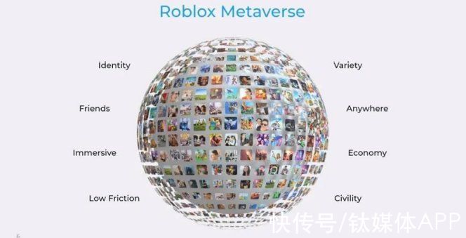 小扎|Meta启示：AI是通往元宇宙的关键变量