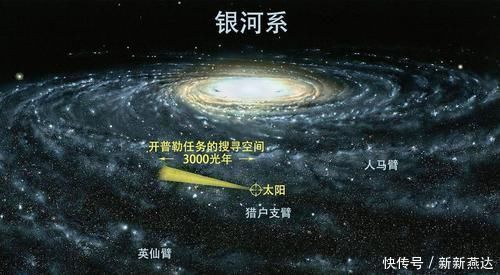 世界航空强国不少,但流体力学太难,DSI进气道只有中美2国可造