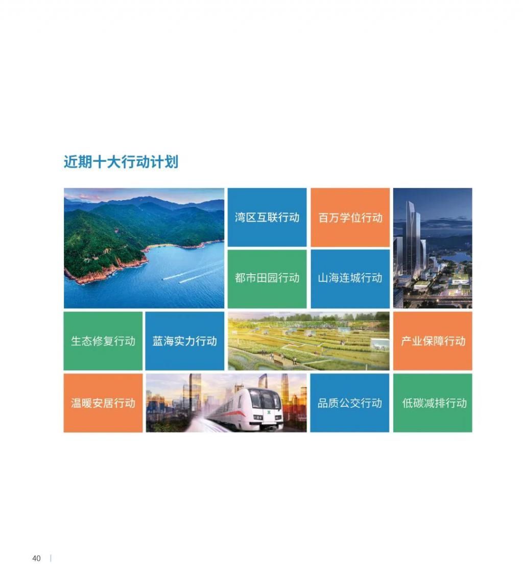 公示|最新发布！深圳2035国土空间总体规划草案公示