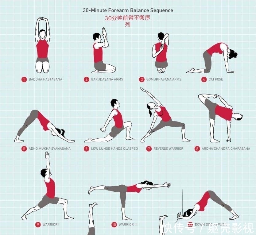 肩膀|30分钟前臂平衡练习,助你轻松解锁前臂倒立!