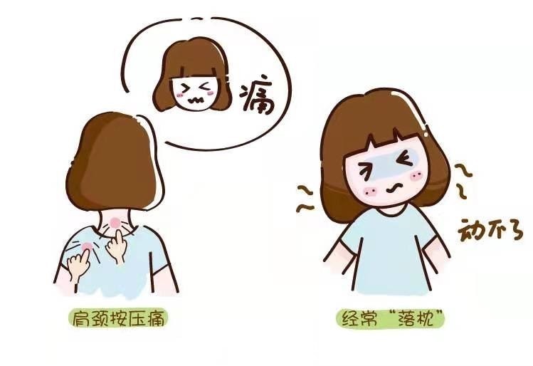 颈椎|颈椎病中医怎么治疗?记住5大穴位按摩,自己在家也可以治疗!