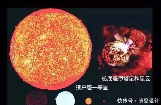 观地球在宇宙地位,我所有焦虑一扫而光